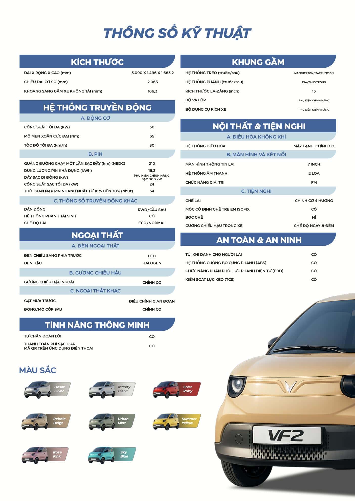 Thông số kỹ thuật VinFast VF 2